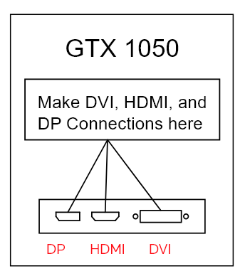 1050